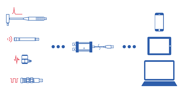 機械図面 - The Modal Shop 485B39DIGIDAQ™USBシグナルコンディショナ